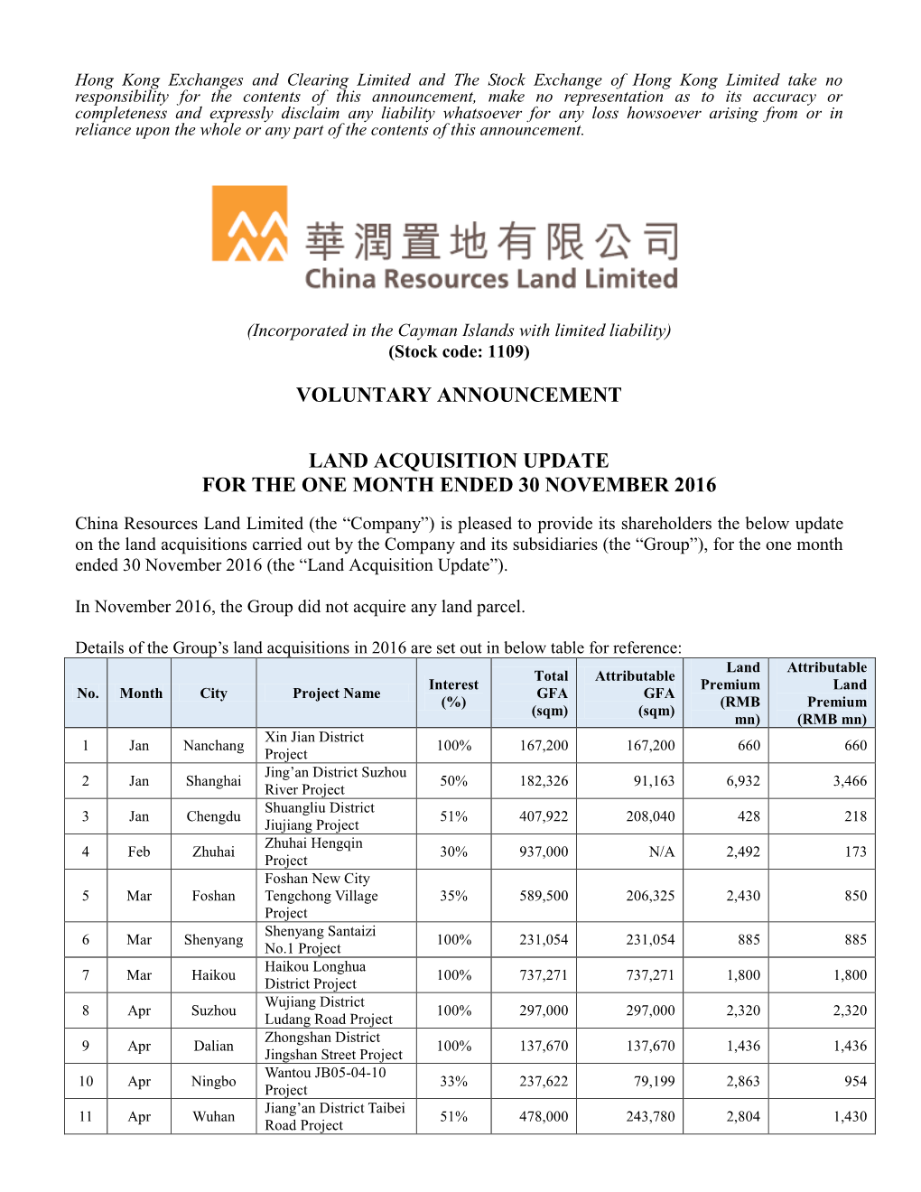 The Stock Exchange of Hong Kong Limited Takes No Responsibilities For