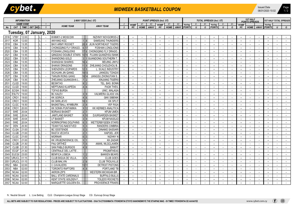 Midweek Basketball Coupon 06/01/2020 10:02 1 / 2