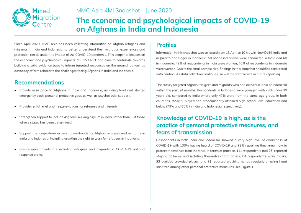 The Economic and Psychological Impacts of COVID-19 on Afghans in India and Indonesia