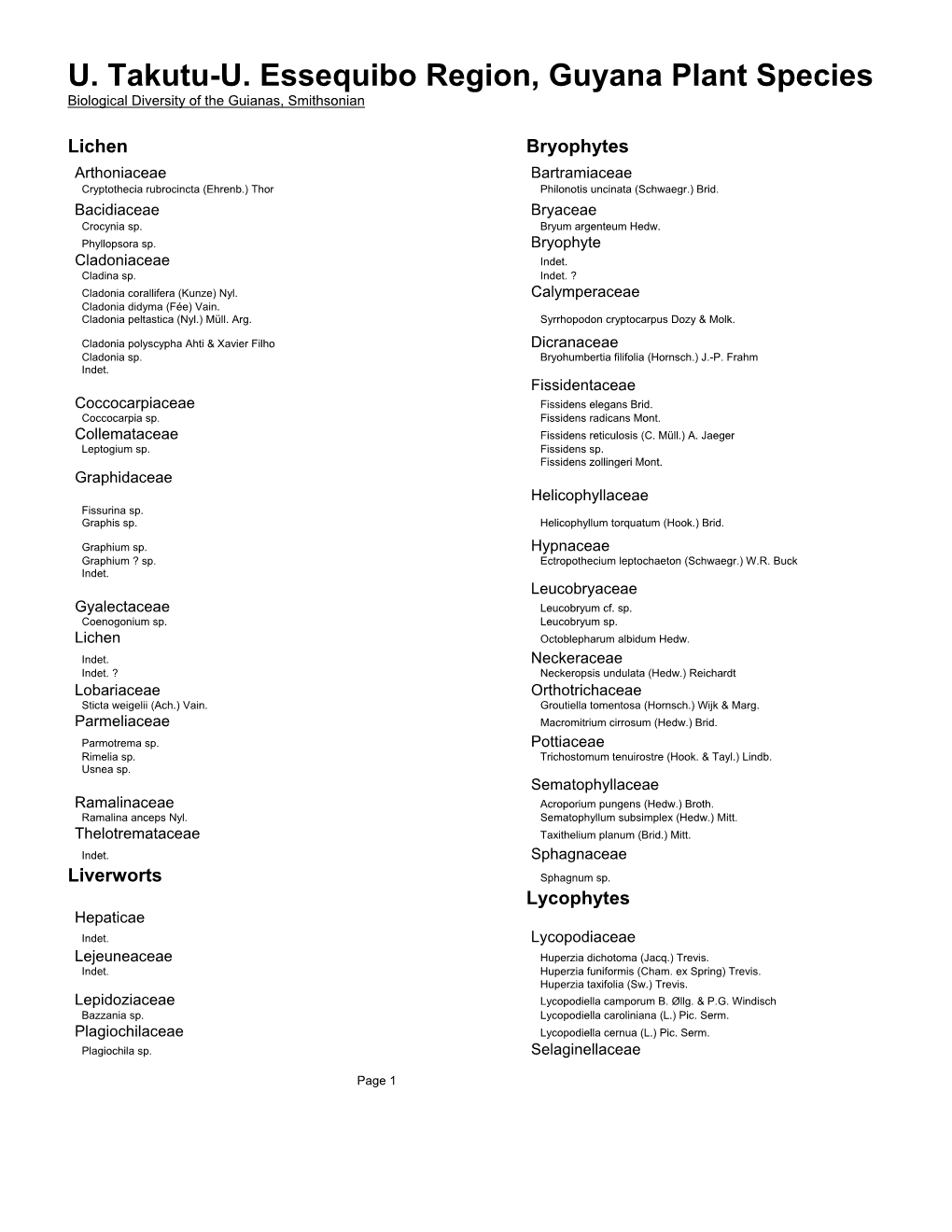 U. Takutu-U. Essequibo Region, Guyana Plant Species Biological Diversity of the Guianas, Smithsonian