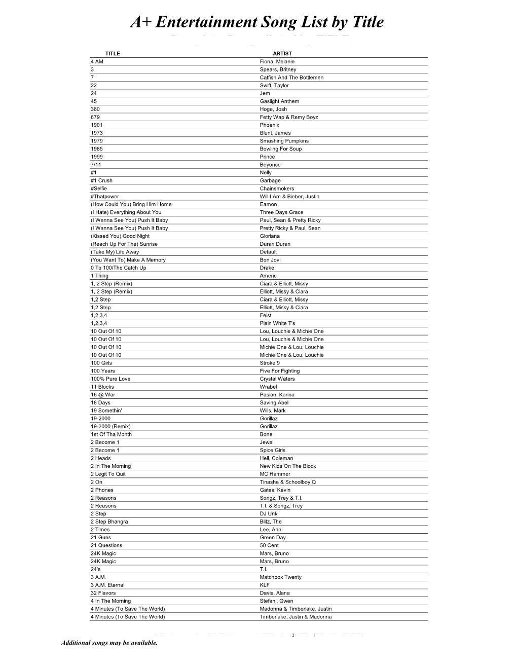 A+ Entertainment Song List by Title