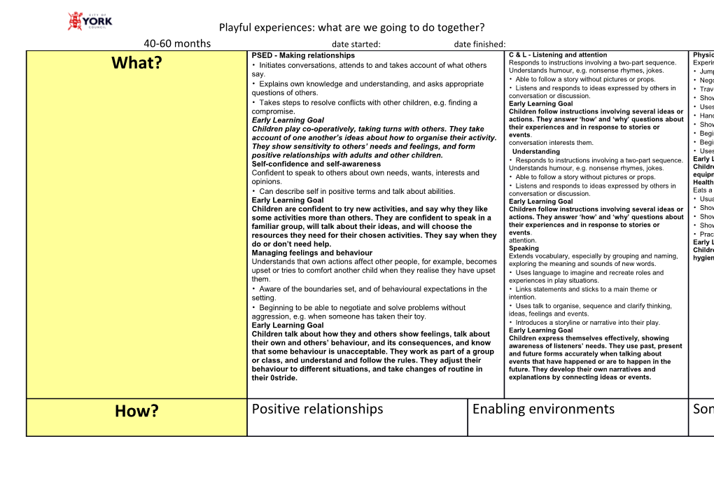 Playful Experiences: What Are We Going to Do Together? s2