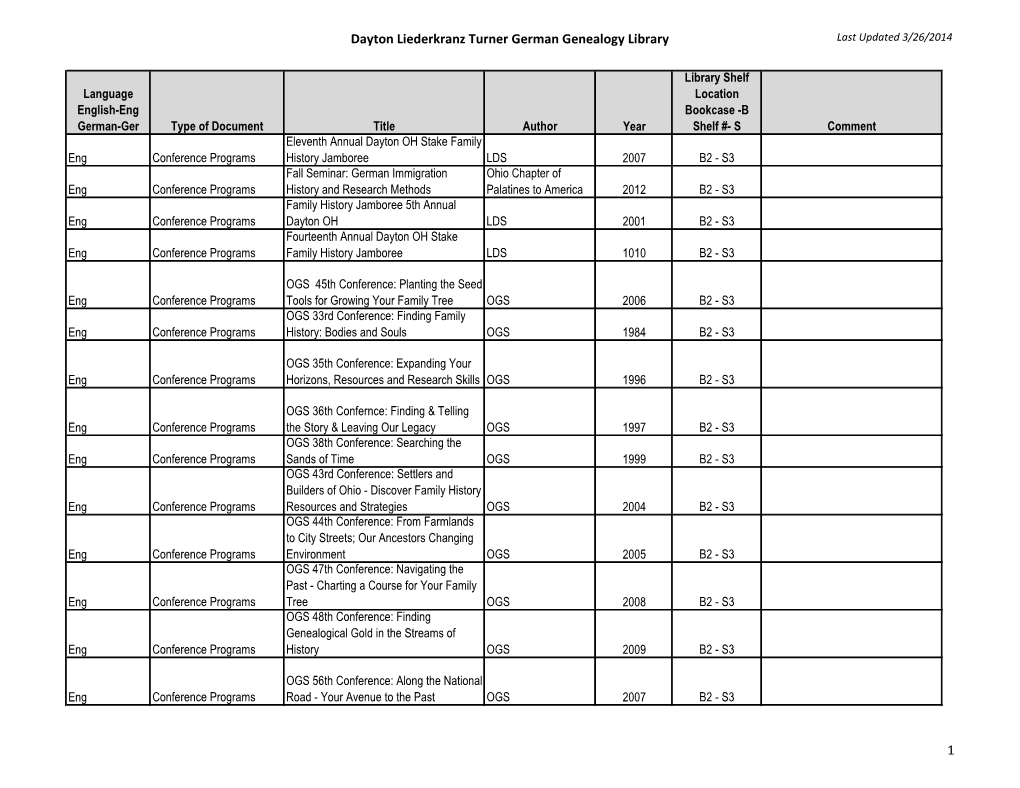 Dayton Liederkranz Turner German Genealogy Library 1