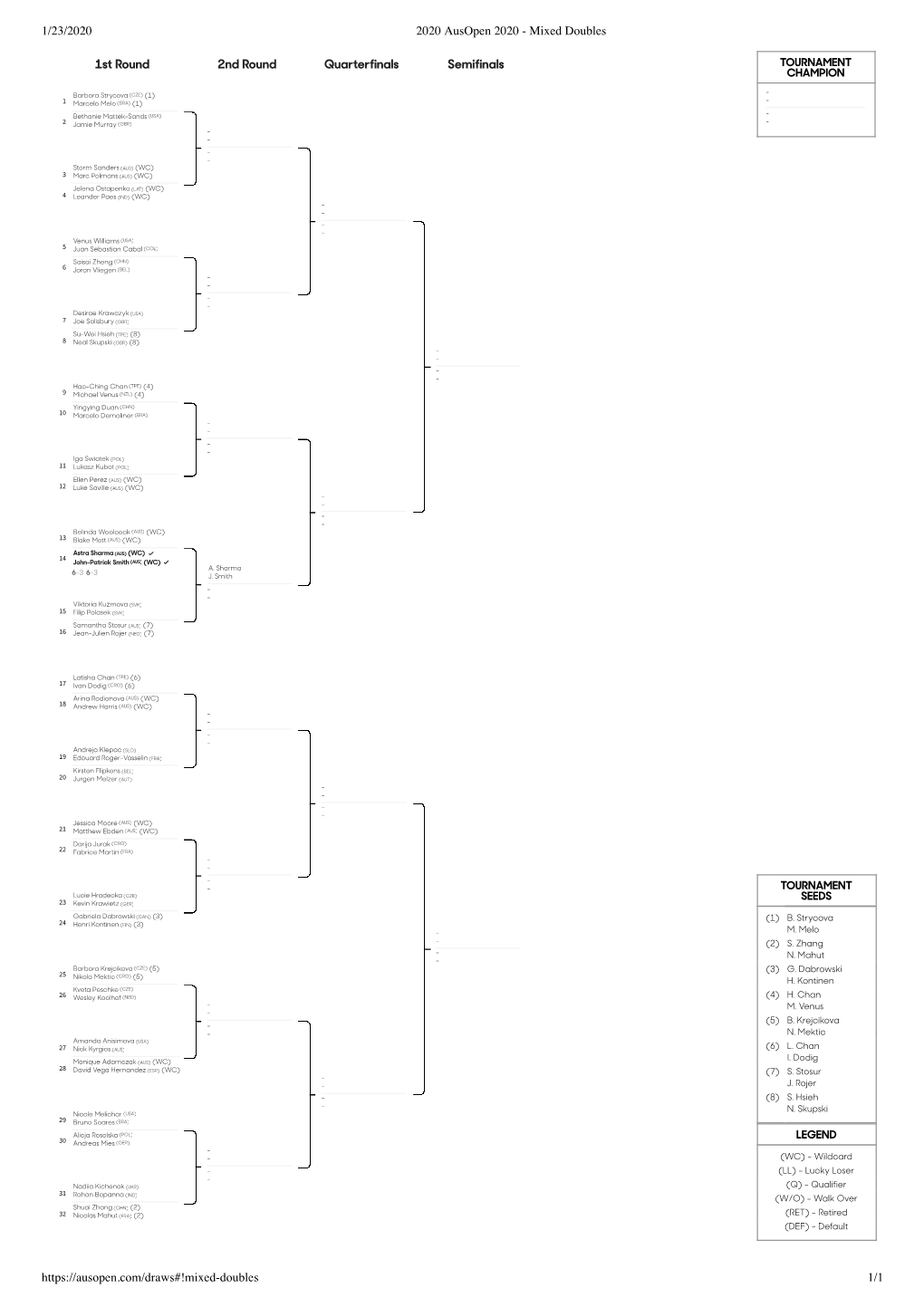 1/23/2020 2020 Ausopen 2020 - Mixed Doubles