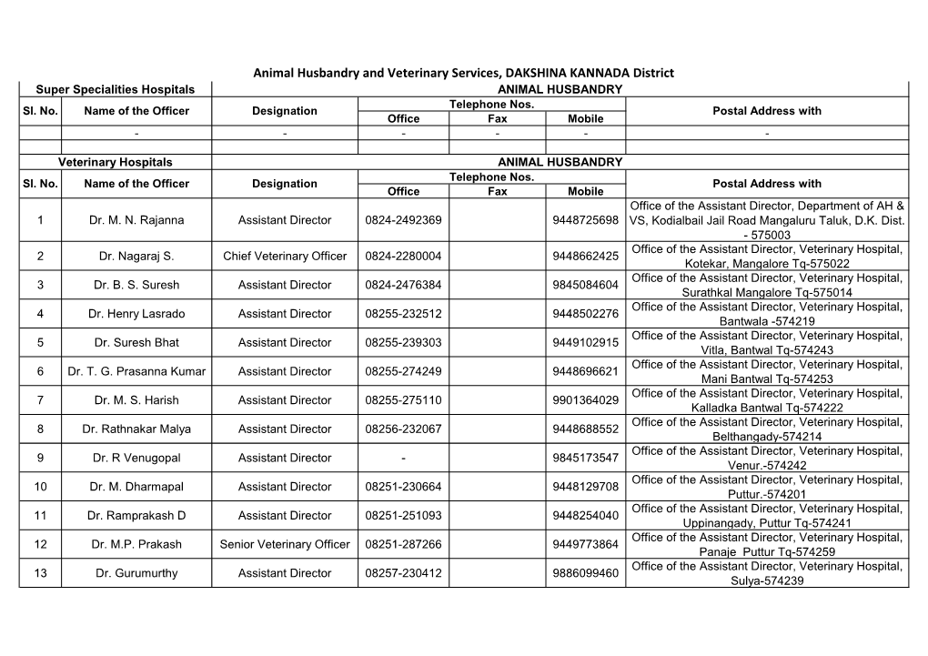 Super Specialities Hospitals ANIMAL HUSBANDRY Telephone Nos