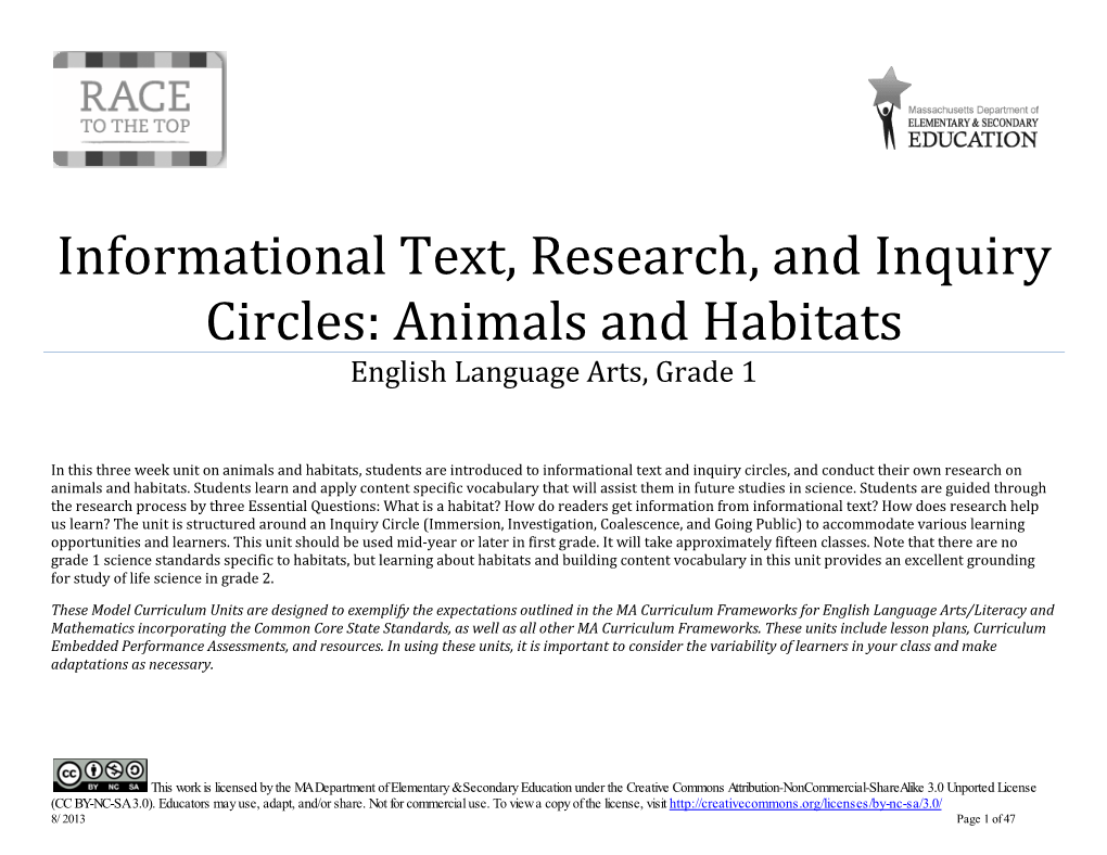 ELA SCI Grade 1 Informational Text, Research, Inquiry Circles: Animals and Habitats