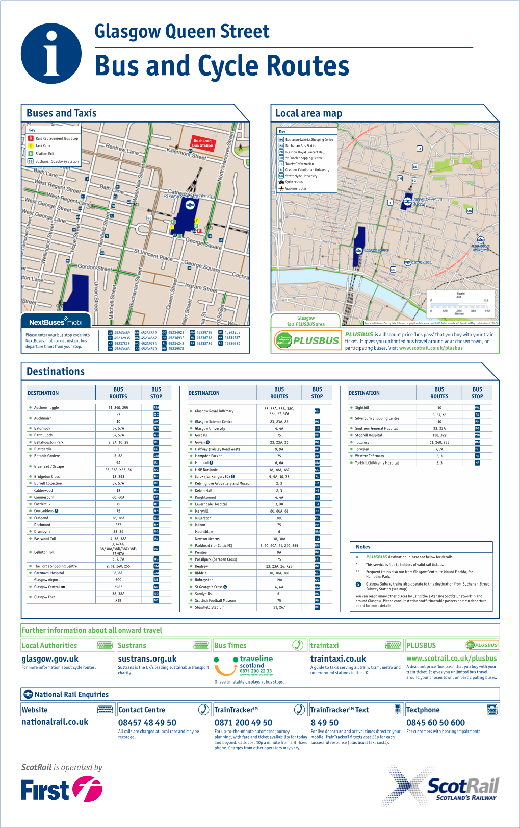 Buses and Taxis Local Area Map Destinations