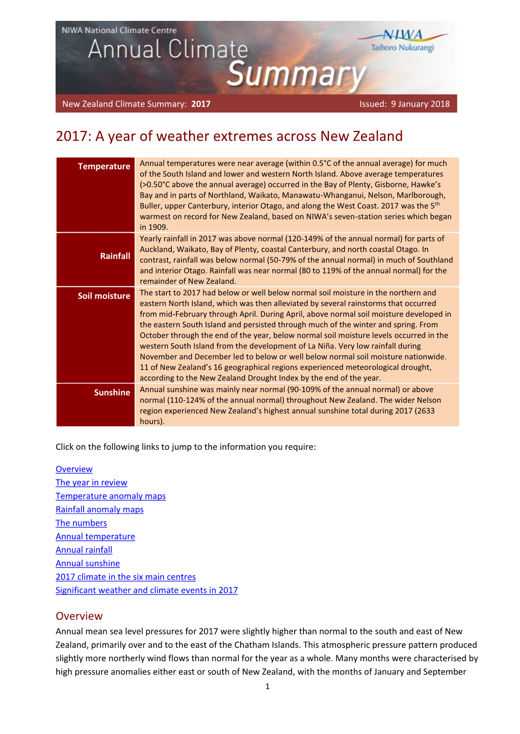 2017: a Year of Weather Extremes Across New Zealand