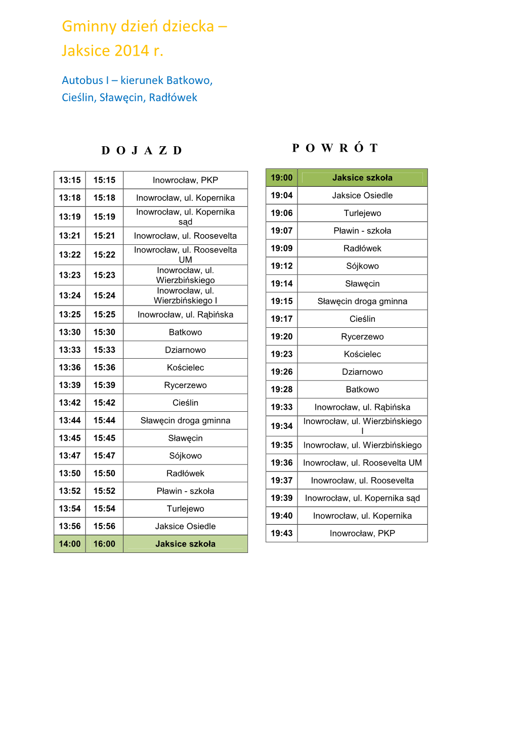 Gminny Dzień Dziecka – Jaksice 2014 R