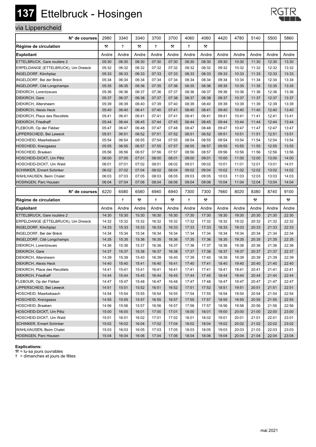 Ettelbruck - Hosingen Via Lipperscheid