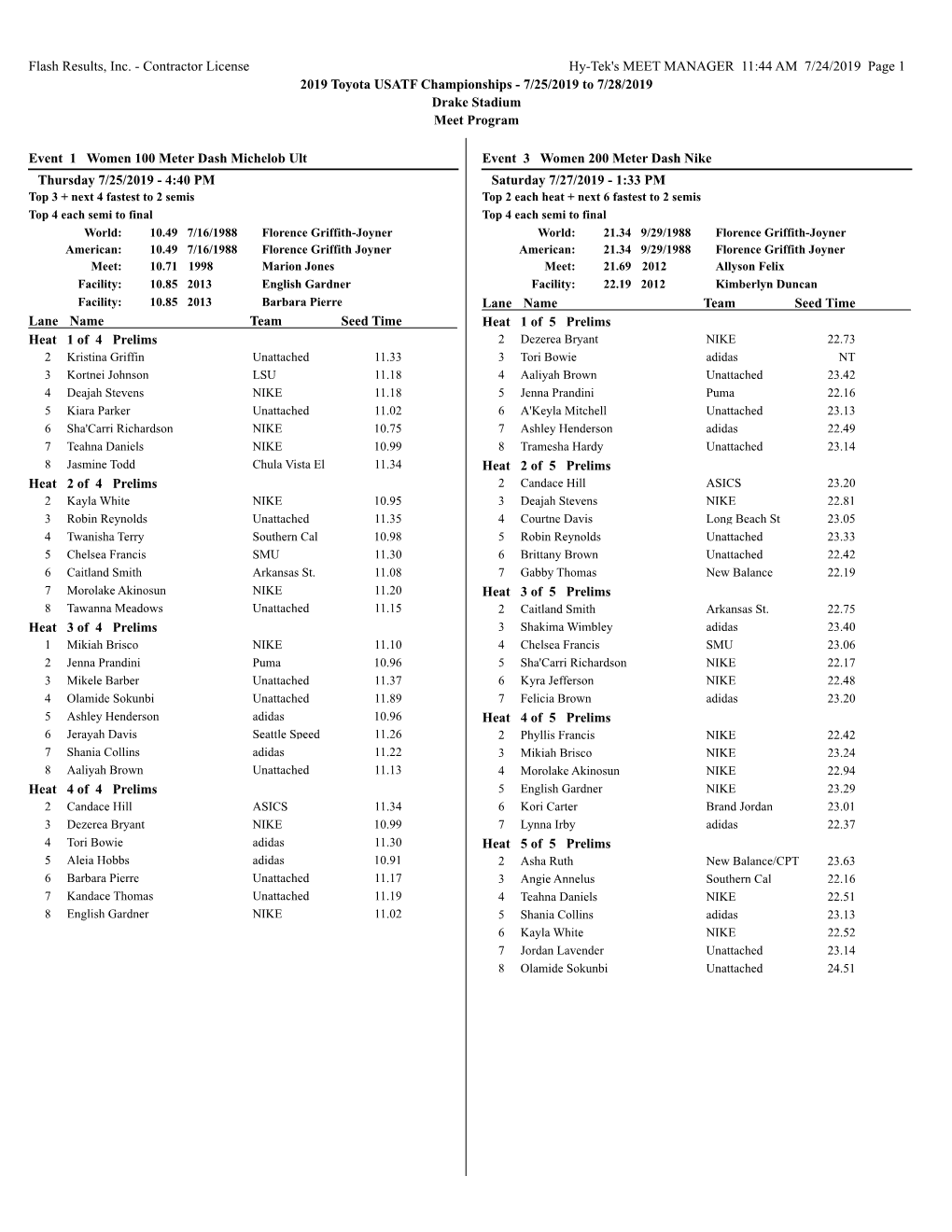 Flash Results, Inc