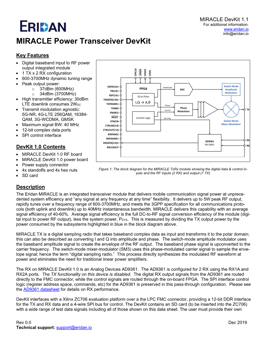 MIRACLE Power Transceiver Devkit