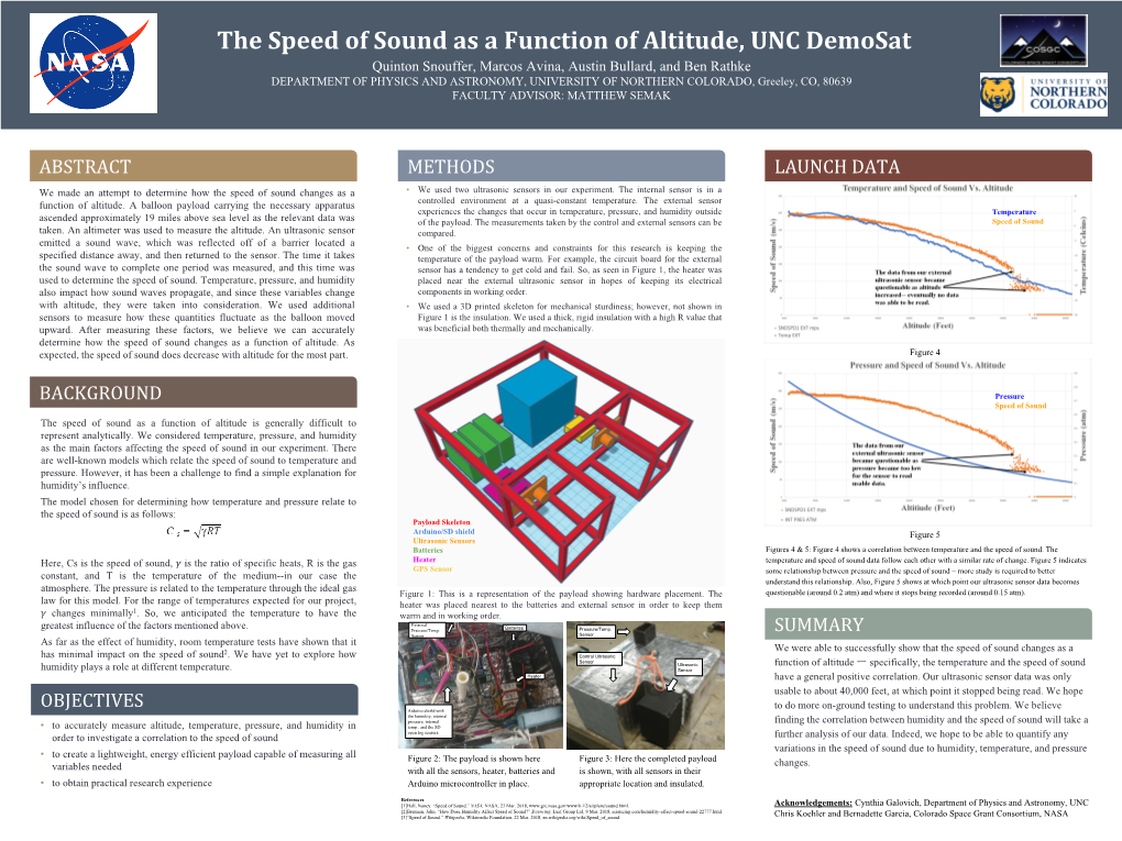 The Speed of Sound As a Function of Altitude, UNCO Demosat