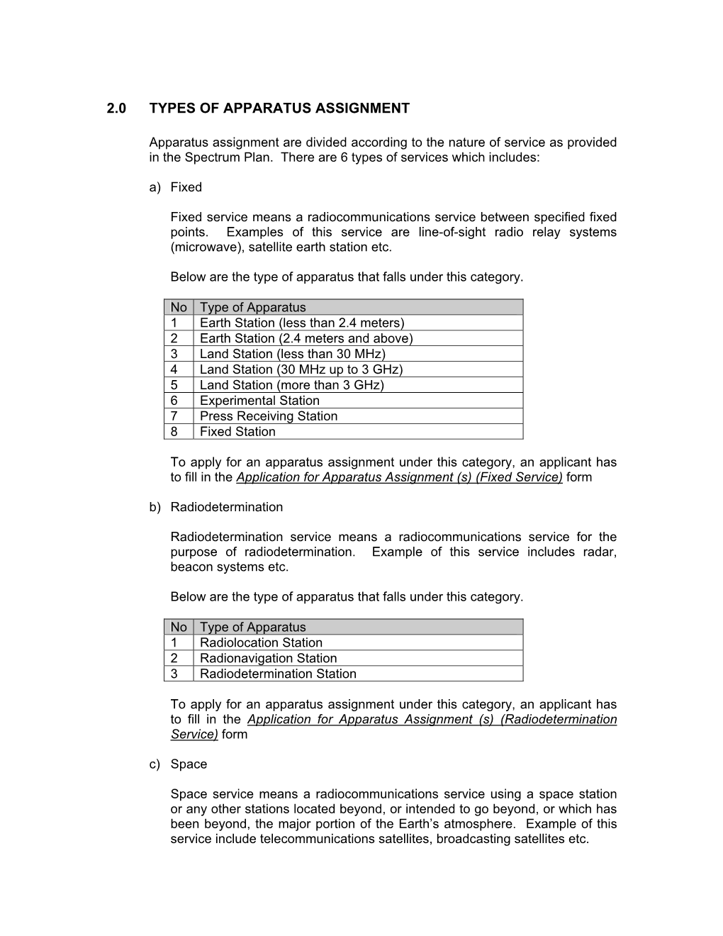 2.0 Types of Apparatus Assignment