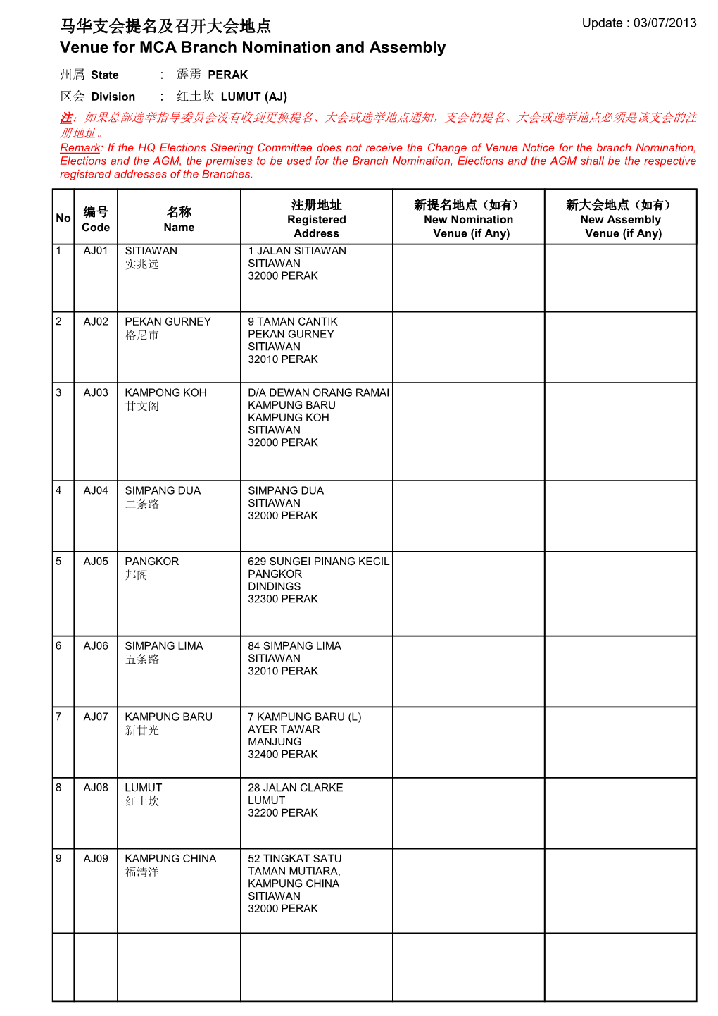 Venue for MCA Branch Nomination and Assembly 马华支会提名及召开
