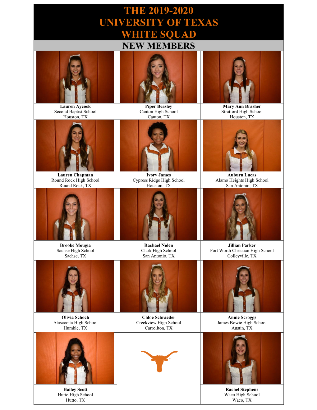 The 2019-2020 University of Texas White Squad New Members