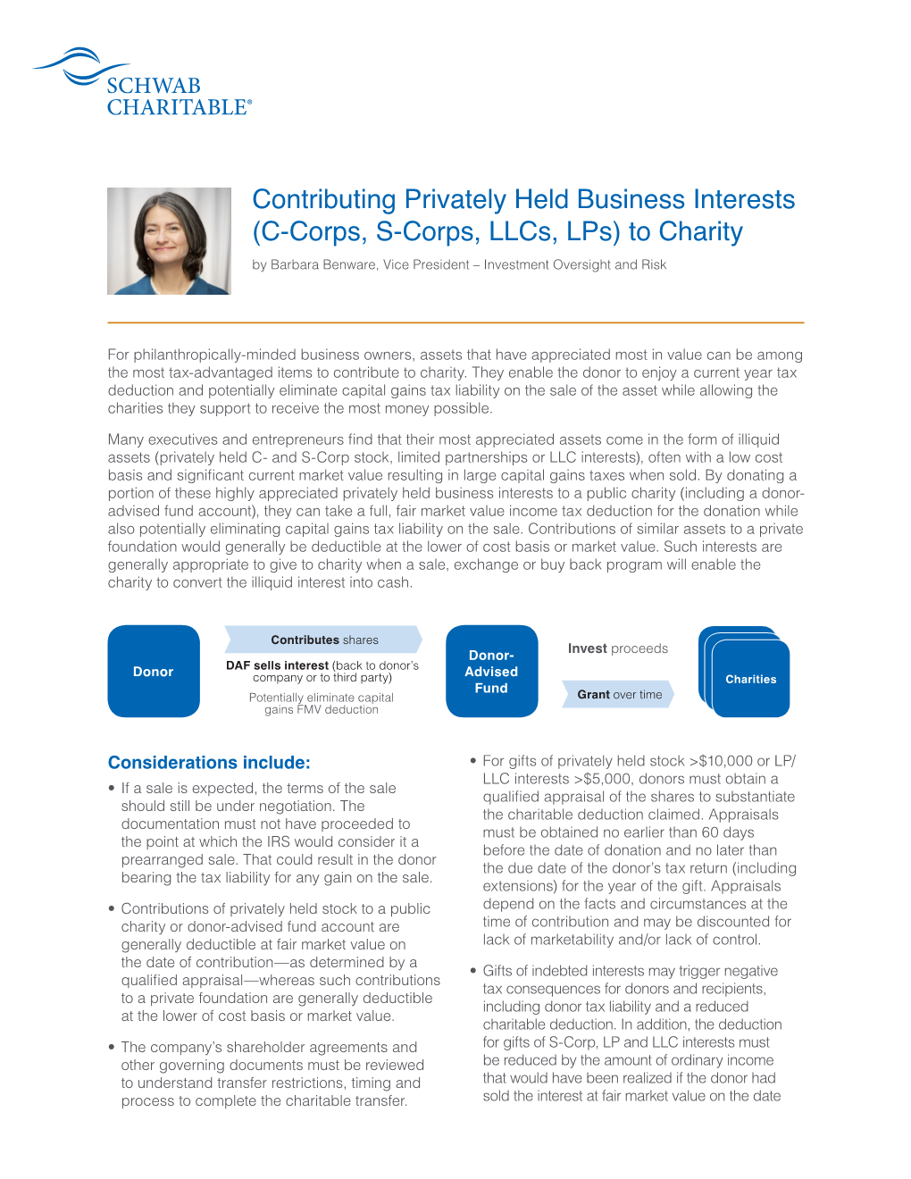 Contributing Privately Held Business Interests (C-Corps, S-Corps, Llcs, Lps) to Charity by Barbara Benware, Vice President – Investment Oversight and Risk