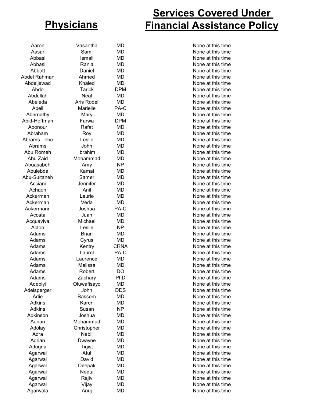 Services Covered Under Financial Assistance Policy Physicians