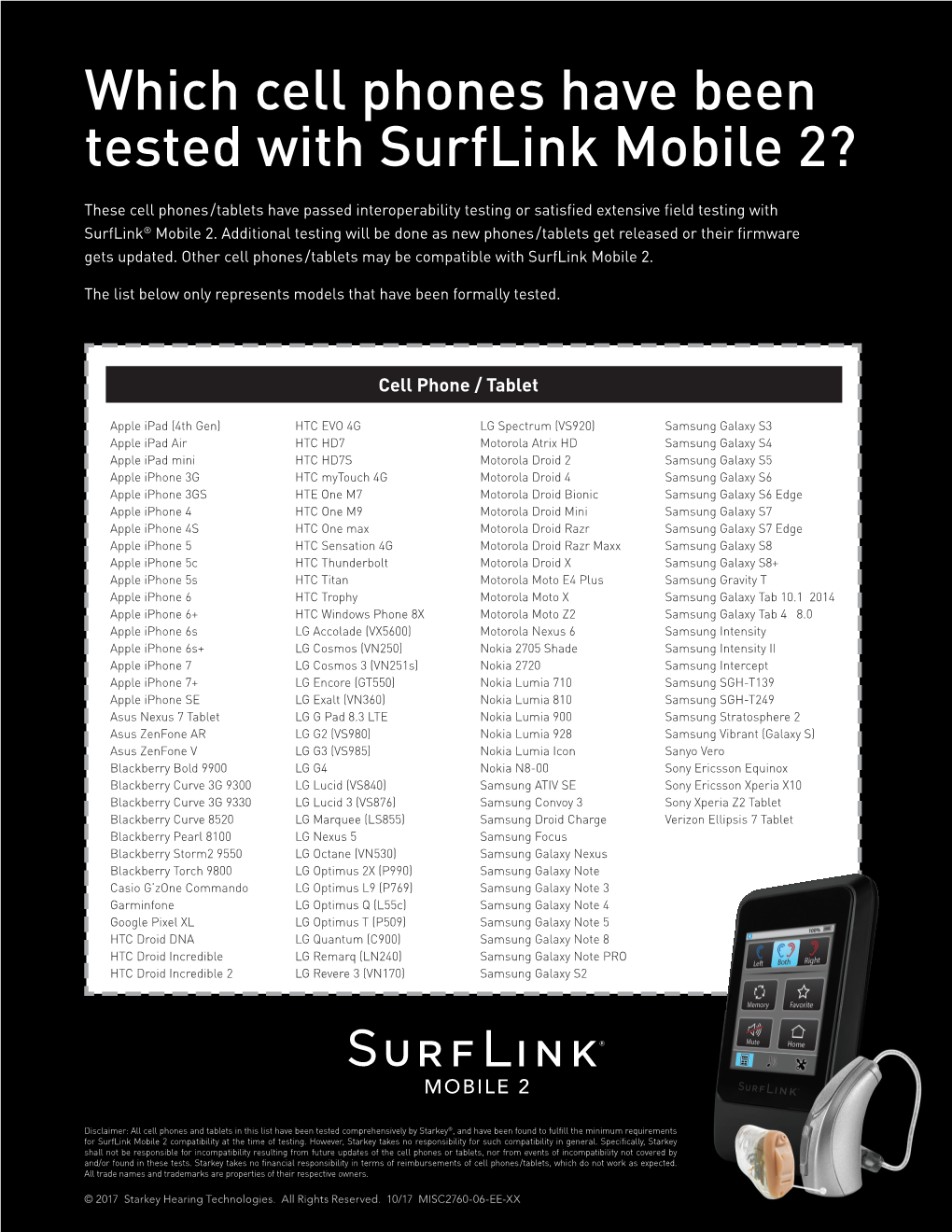 Surflink Mobile 2 Compatibility Chart