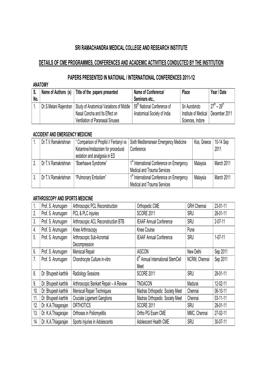 Sri Ramachandra Medical College and Research Institute