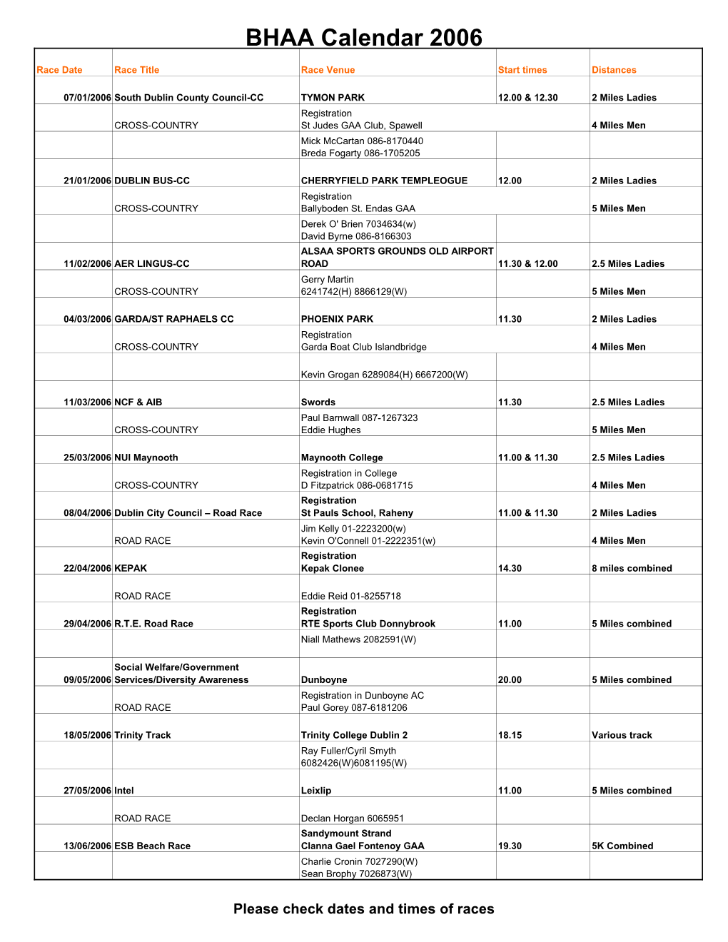 BHAA Calendar 2006