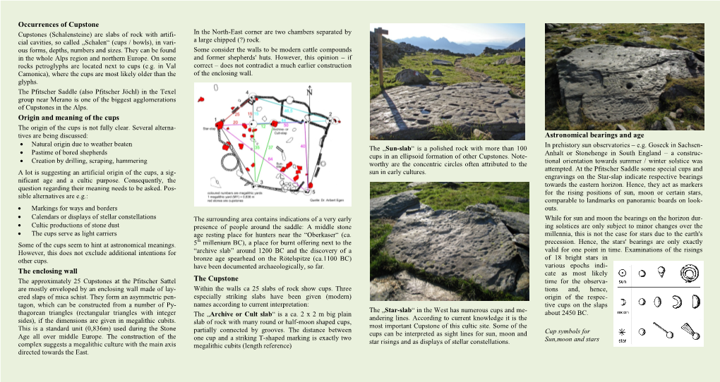 Occurrences of Cupstone Origin and Meaning of the Cups the Enclosing Wall the Cupstone Astronomical Bearings And