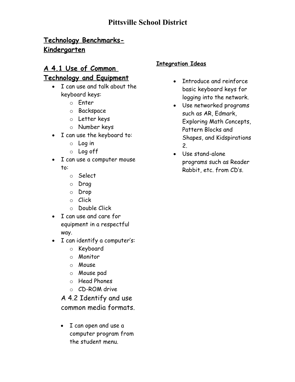 Technology Scope & Sequence