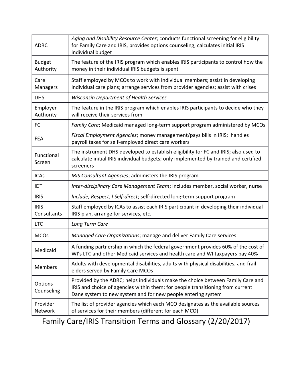 Family Care/IRIS Transition Terms and Glossary (2/20/2017)