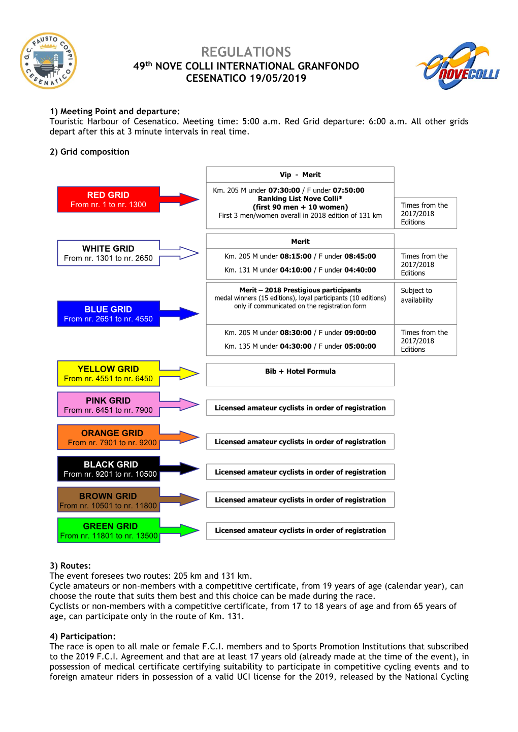 REGULATIONS 49Th NOVE COLLI INTERNATIONAL GRANFONDO CESENATICO 19/05/2019