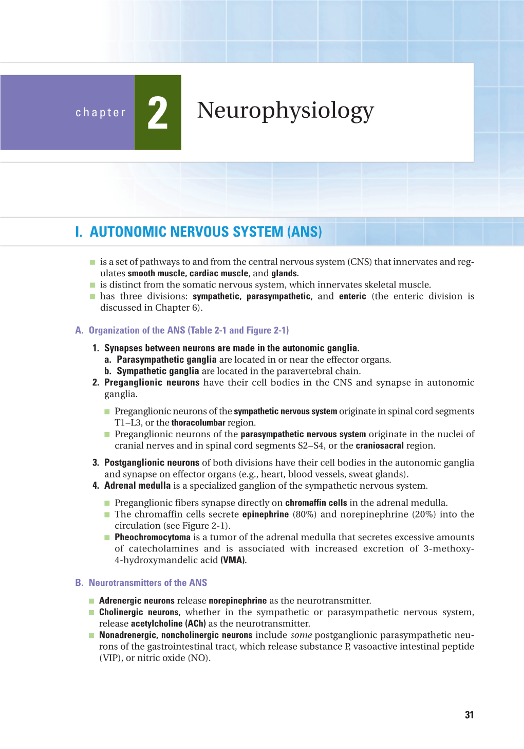 BRS Physiology