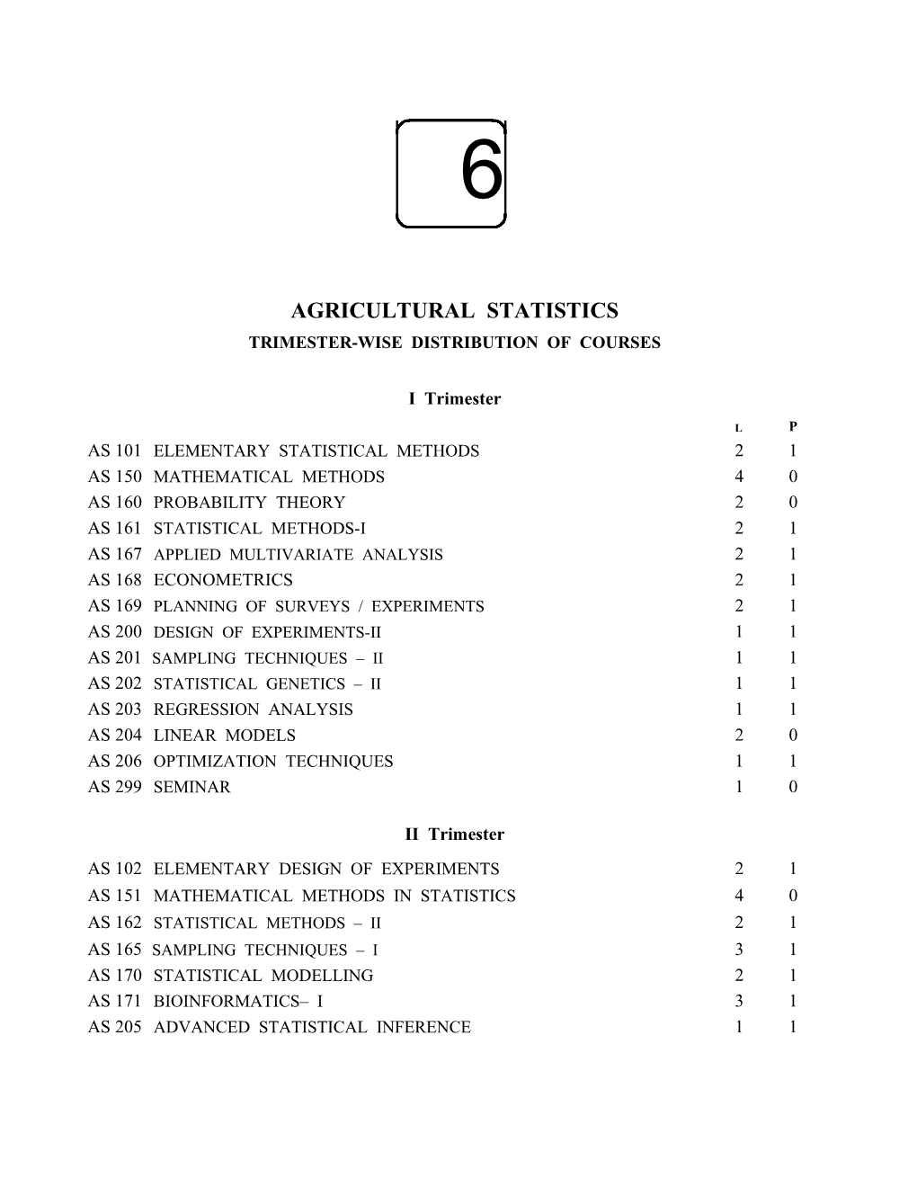 For M.Sc.: Within the Discipline: AS 160, AS 161, AS 162, AS 163, AS 164, AS 165, AS 166