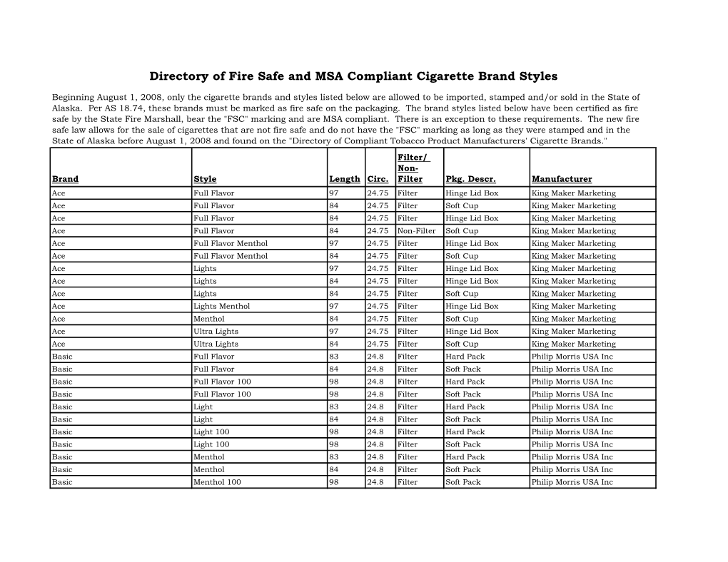 Directory of Fire Safe and MSA Compliant Cigarette Brand Styles