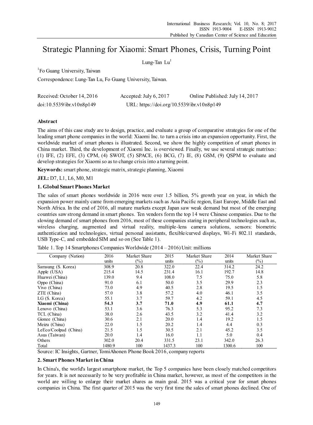 Strategic Planning for Xiaomi: Smart Phones, Crisis, Turning Point