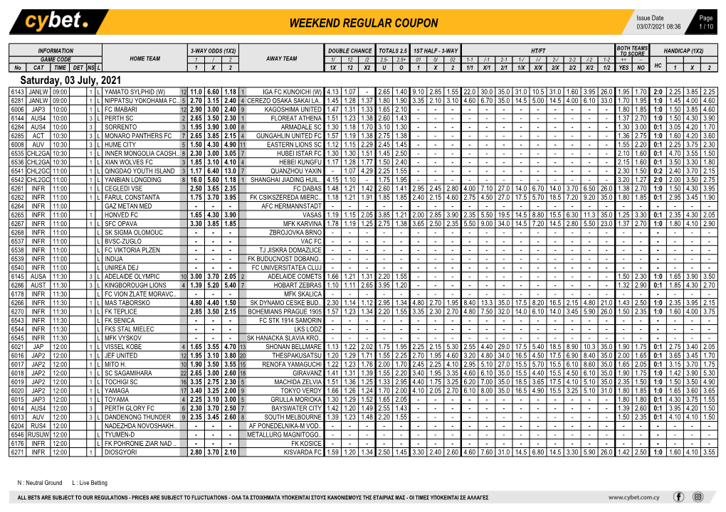 Weekend Regular Coupon 03/07/2021 08:36 1 / 10