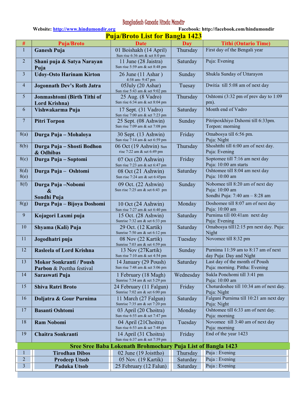 Puja/Broto List for Bangla 1423