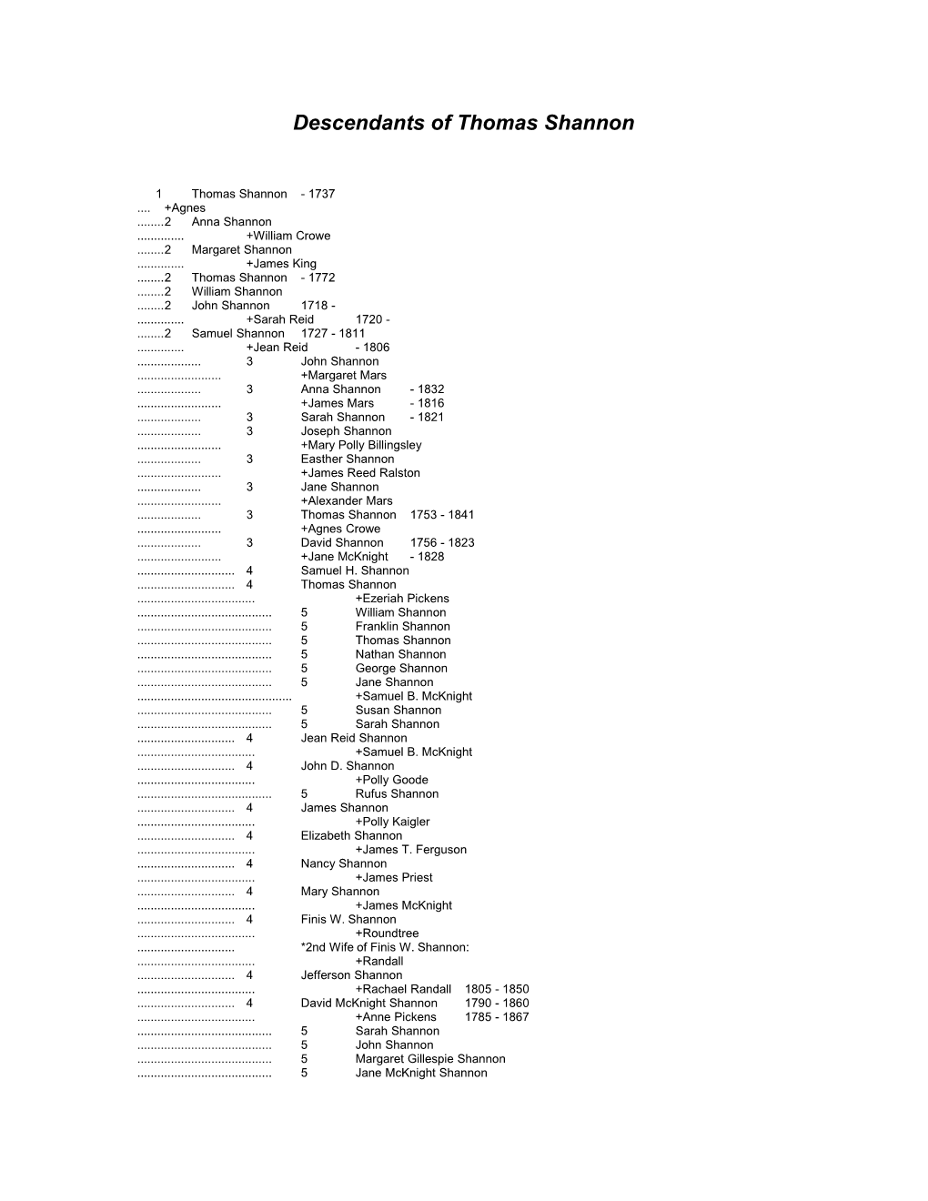 Descendants of Thomas Shannon