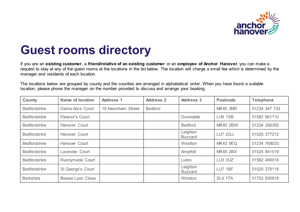 Guest Rooms Directory