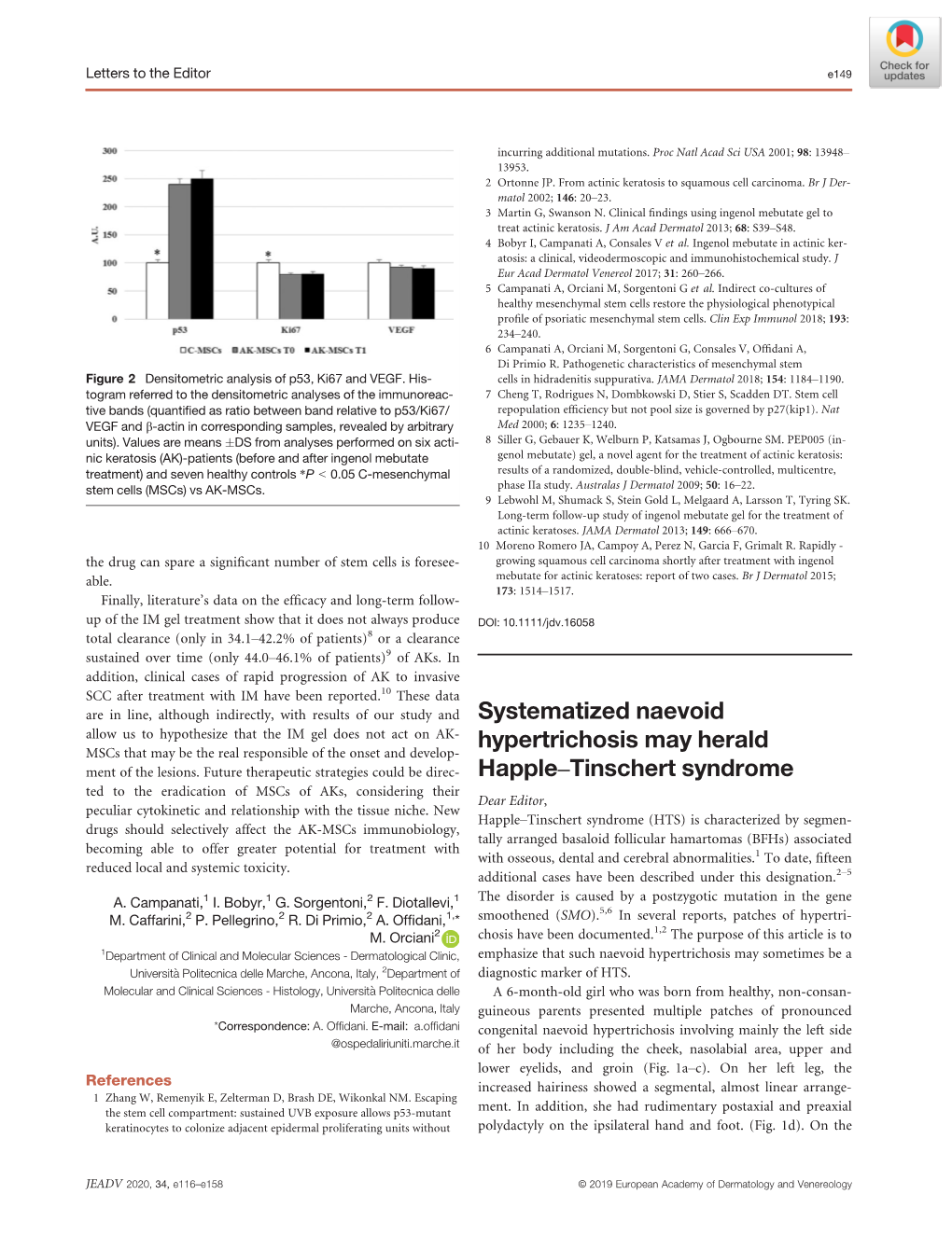 Systematized Naevoid Hypertrichosis May Herald Happle–Tinschert