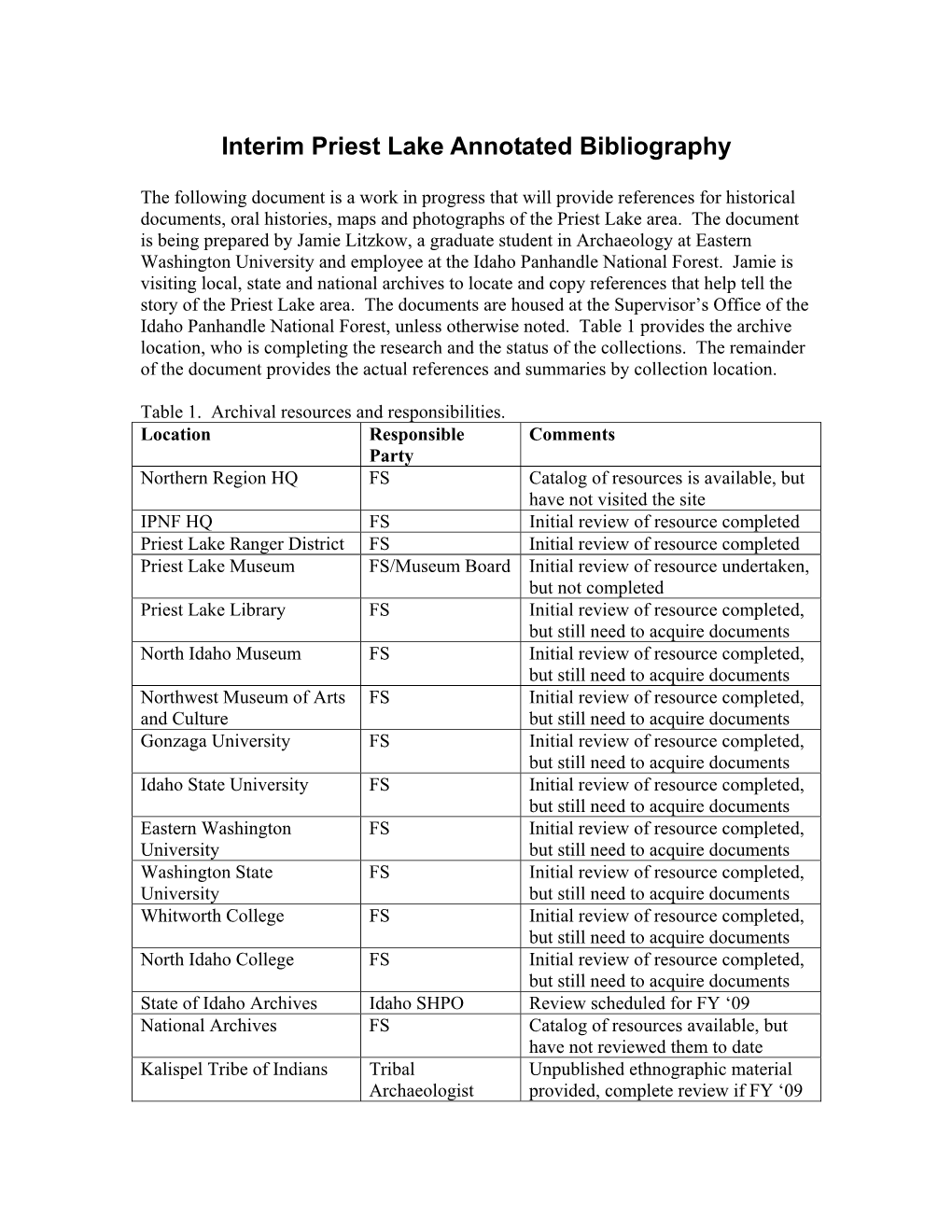 Interim Priest Lake Annotated Bibliography