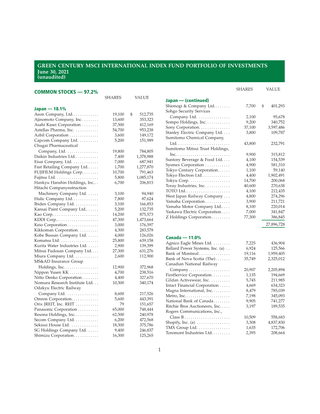 June 30, 2021 Holdings (PDF)