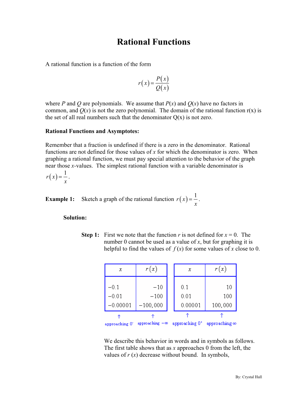 Rational Functions