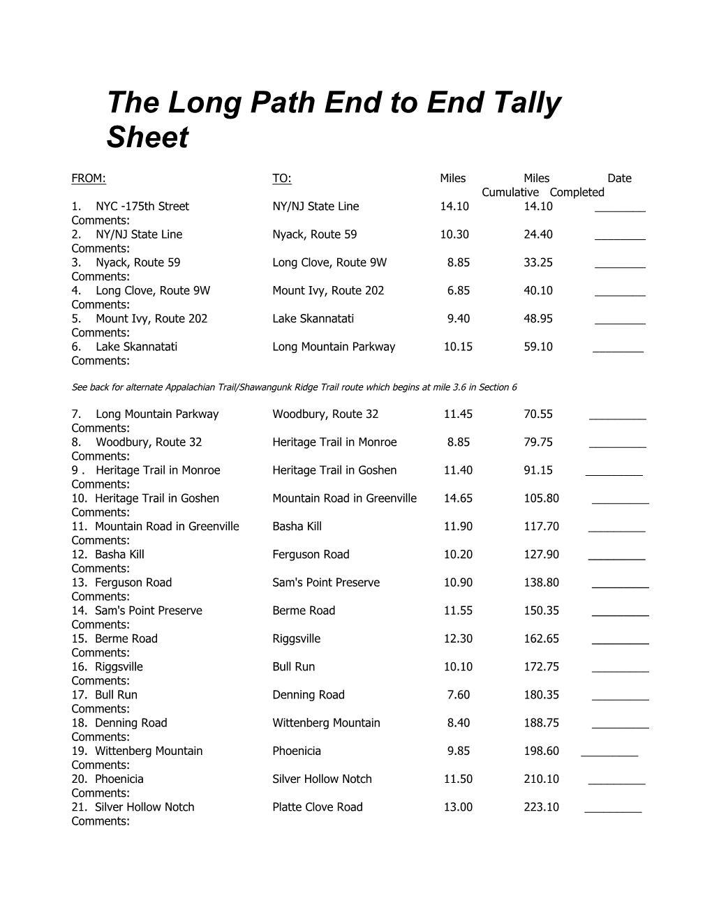 The Long Path End to End Tally Sheet