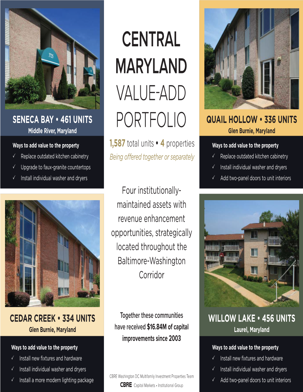 Central Maryland Value-Add Portfolio Offering Memorandum.Indd