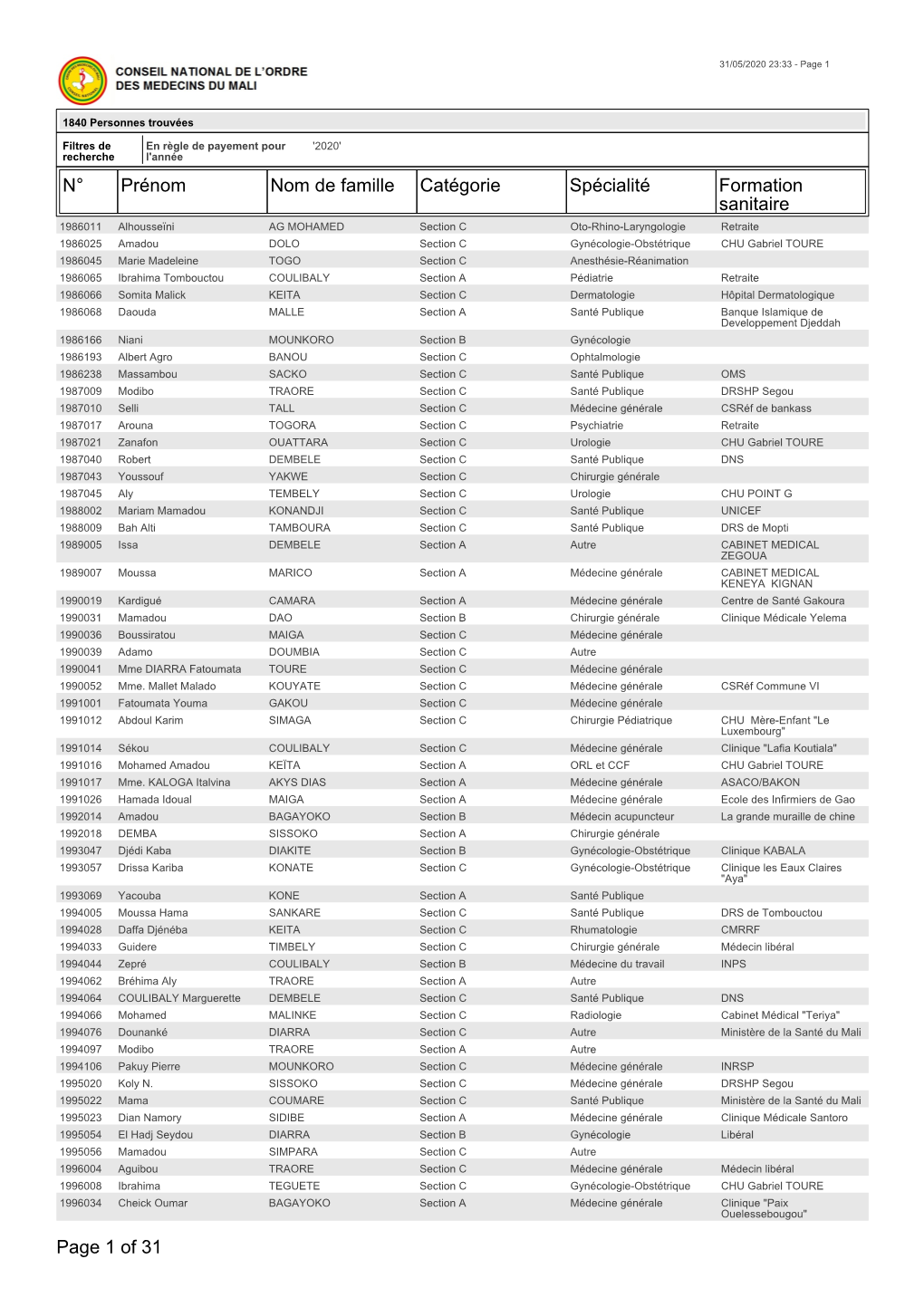 N° Prénom Nom De Famille Catégorie Spécialité Formation Sanitaire Page