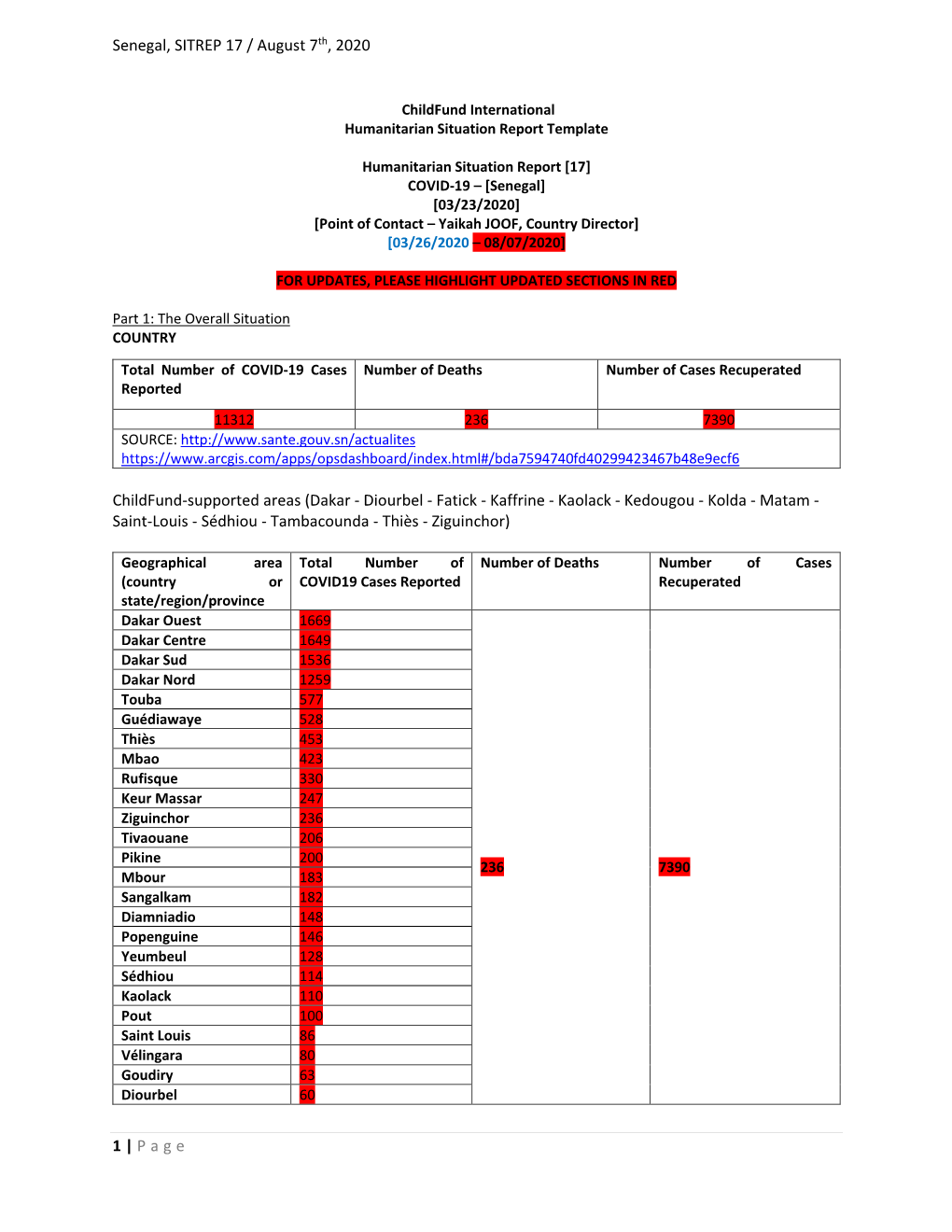 Senegal COVID19 Sitrep