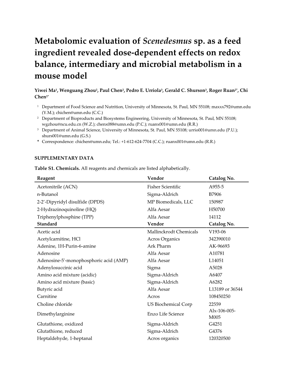 Metabolomic Evaluation of Scenedesmus Sp. As a Feed