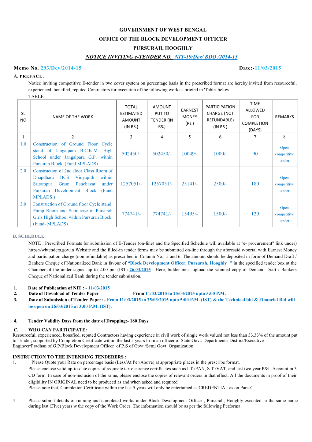NOTICE INVITING E-TENDER NO. NIT-19/Dev/ BDO /2014-15