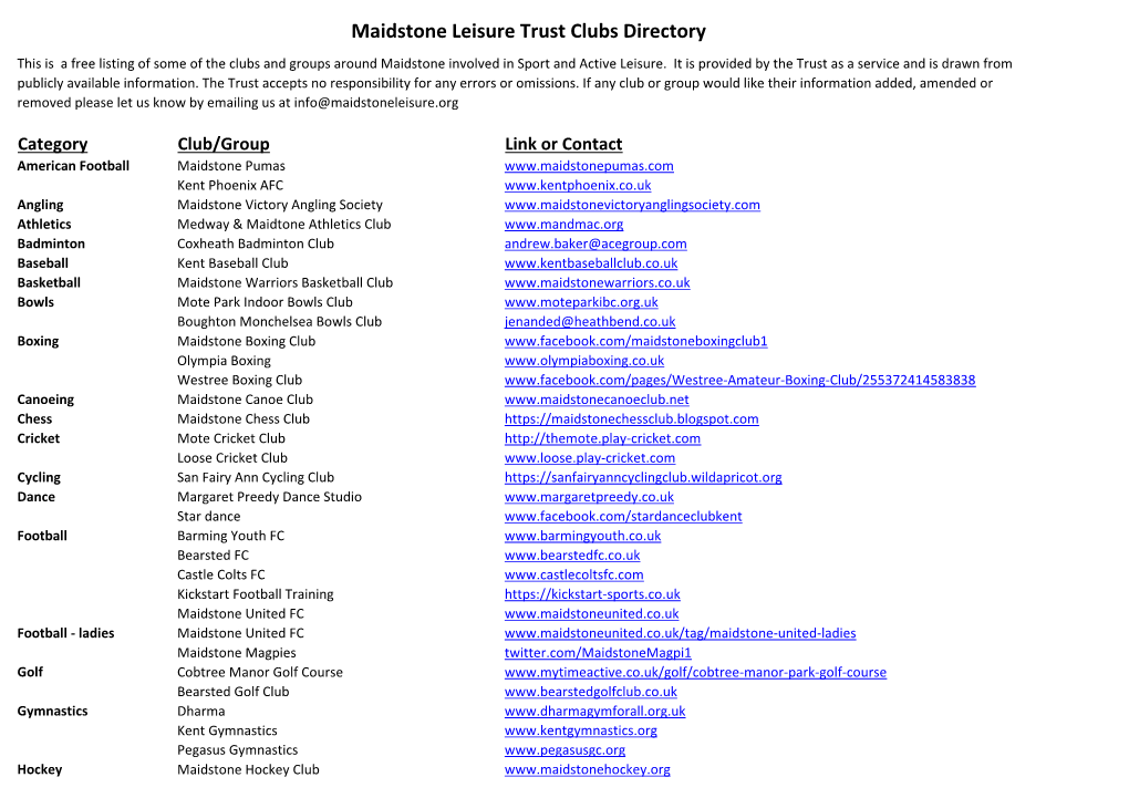 Maidstone Leisure Trust Clubs Directory This Is a Free Listing of Some of the Clubs and Groups Around Maidstone Involved in Sport and Active Leisure