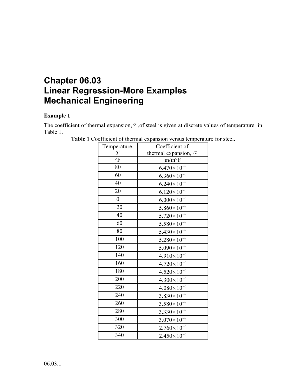 Linear Regression-More Examples: Mechanical Engineering