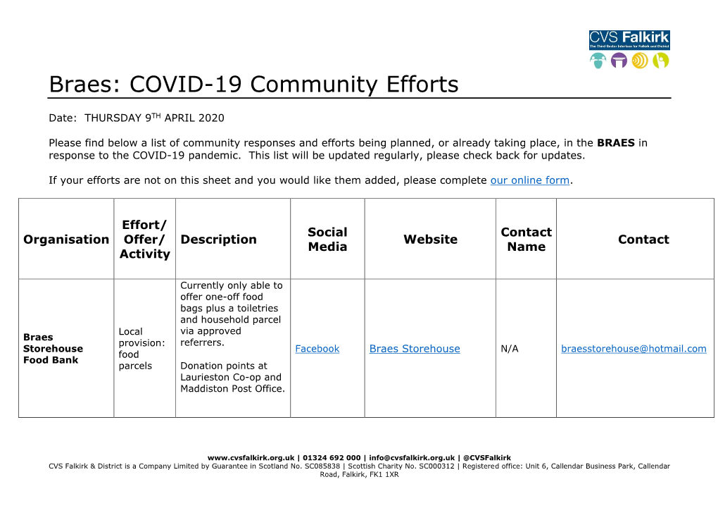 Braes: COVID-19 Community Efforts